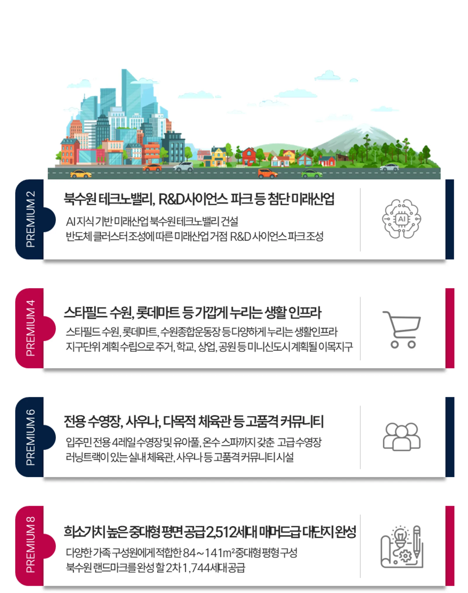 디에트르 더 리체 II 프리미엄 5~8