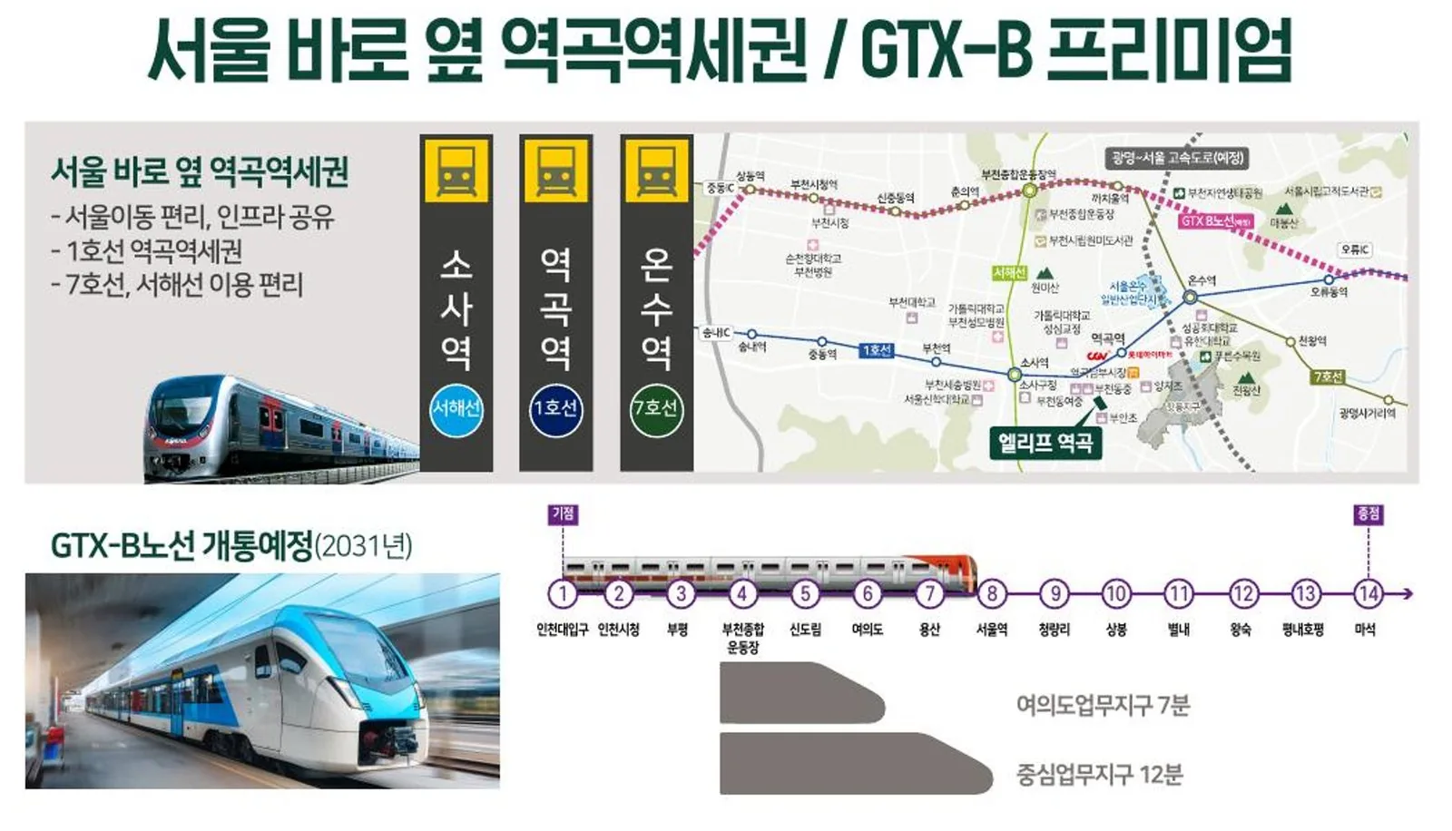 엘리프 역곡 서울직결 교통망과 GTX-B 노선