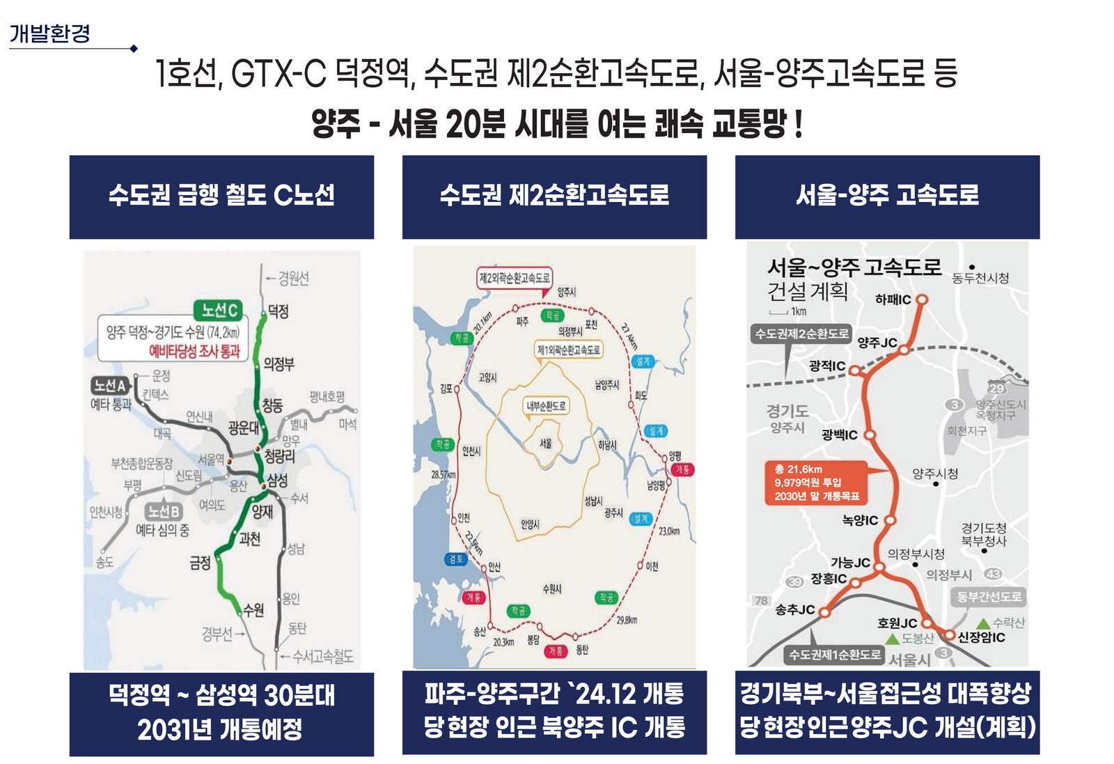 한양 아이클래스 양주 교통망 지도