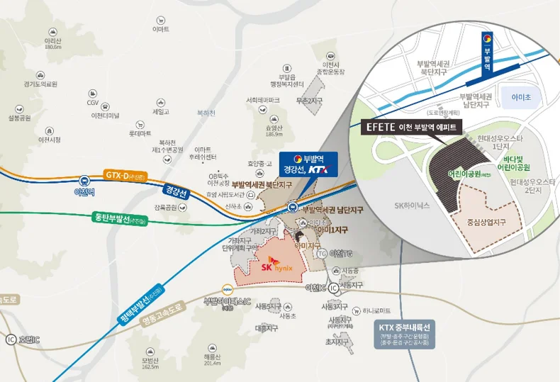 이천 부발역 에피트 입지도와 부발역세권 개발지구