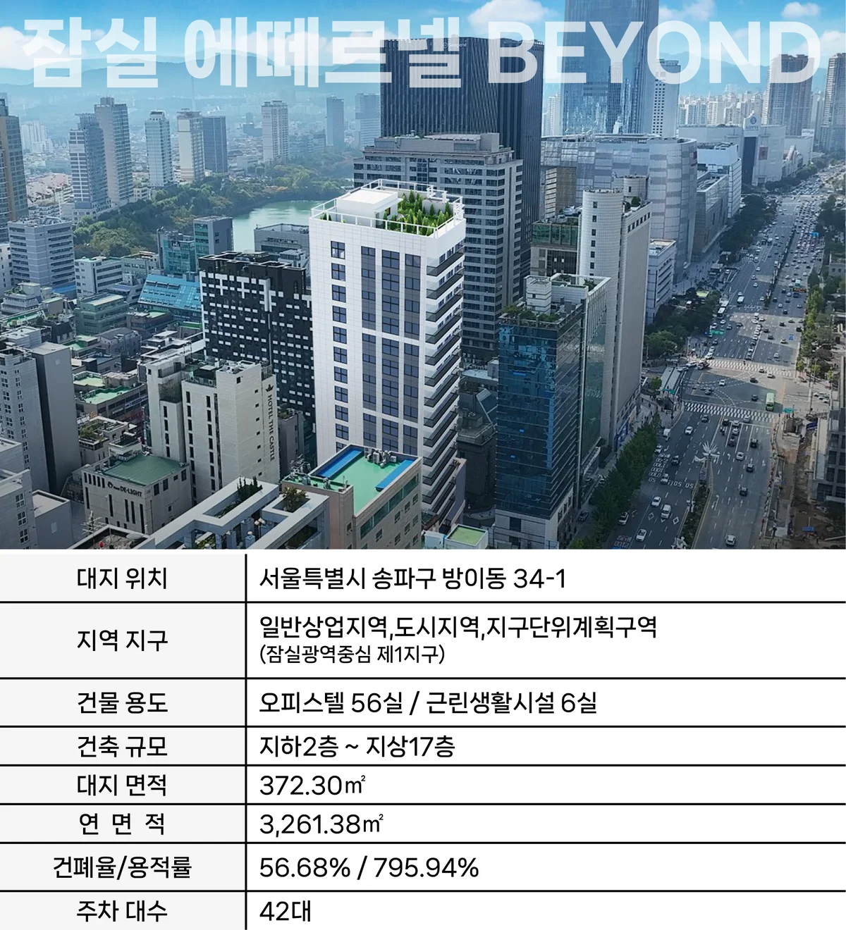 잠실 에떼르넬 비욘드 사업개요표