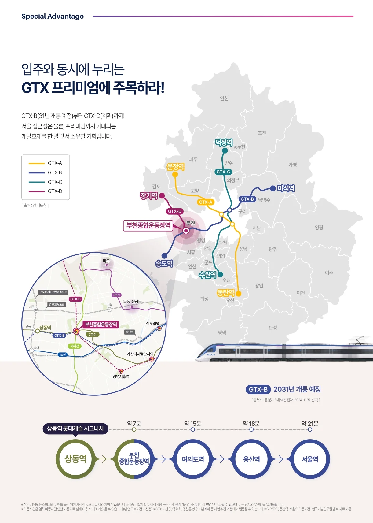 상동역 롯데캐슬 시그니처 GTX 프리미엄 안내