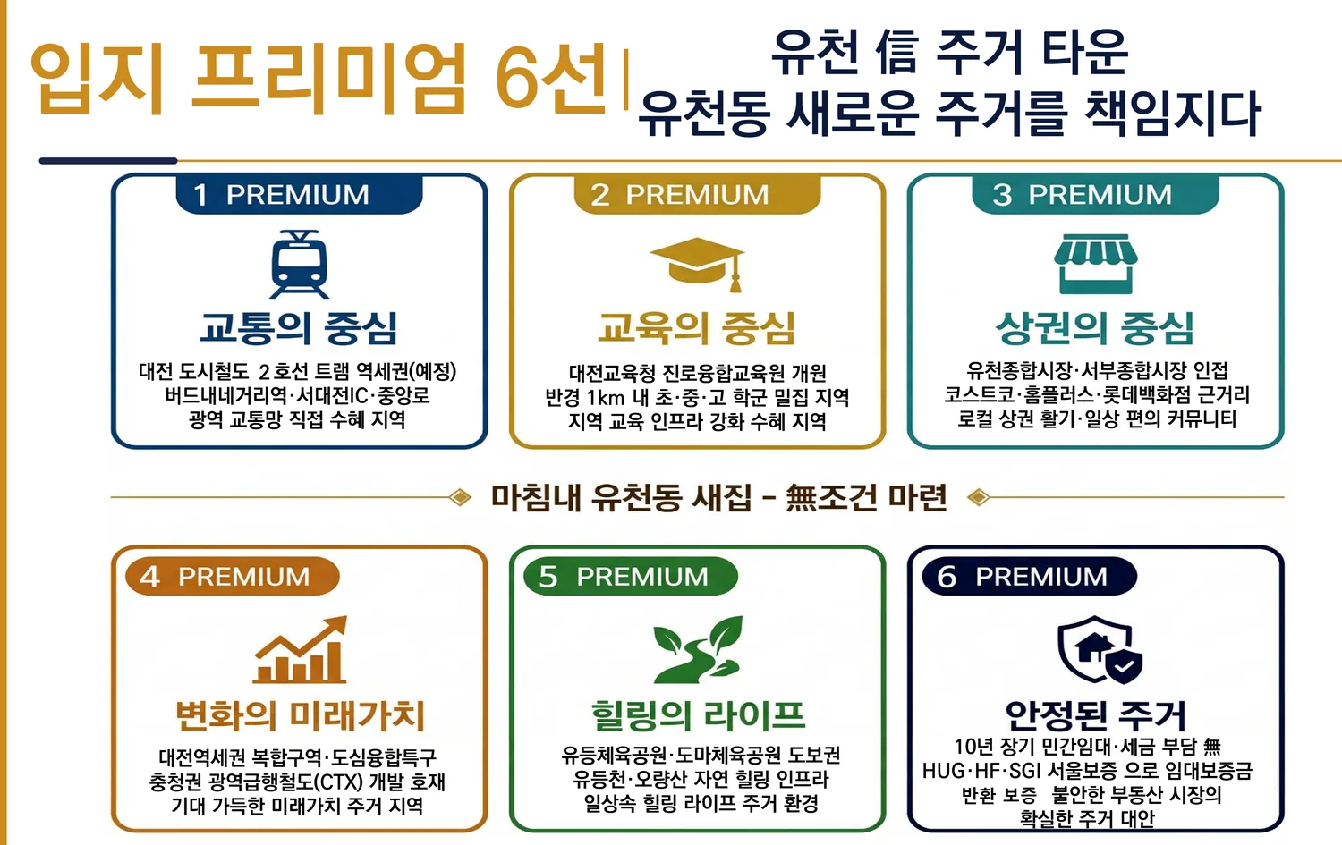 서대전 상떼빌 시그니처 입지 프리미엄 6선 — 교통·교육·상권·미래가치·힐링·안정된 주거