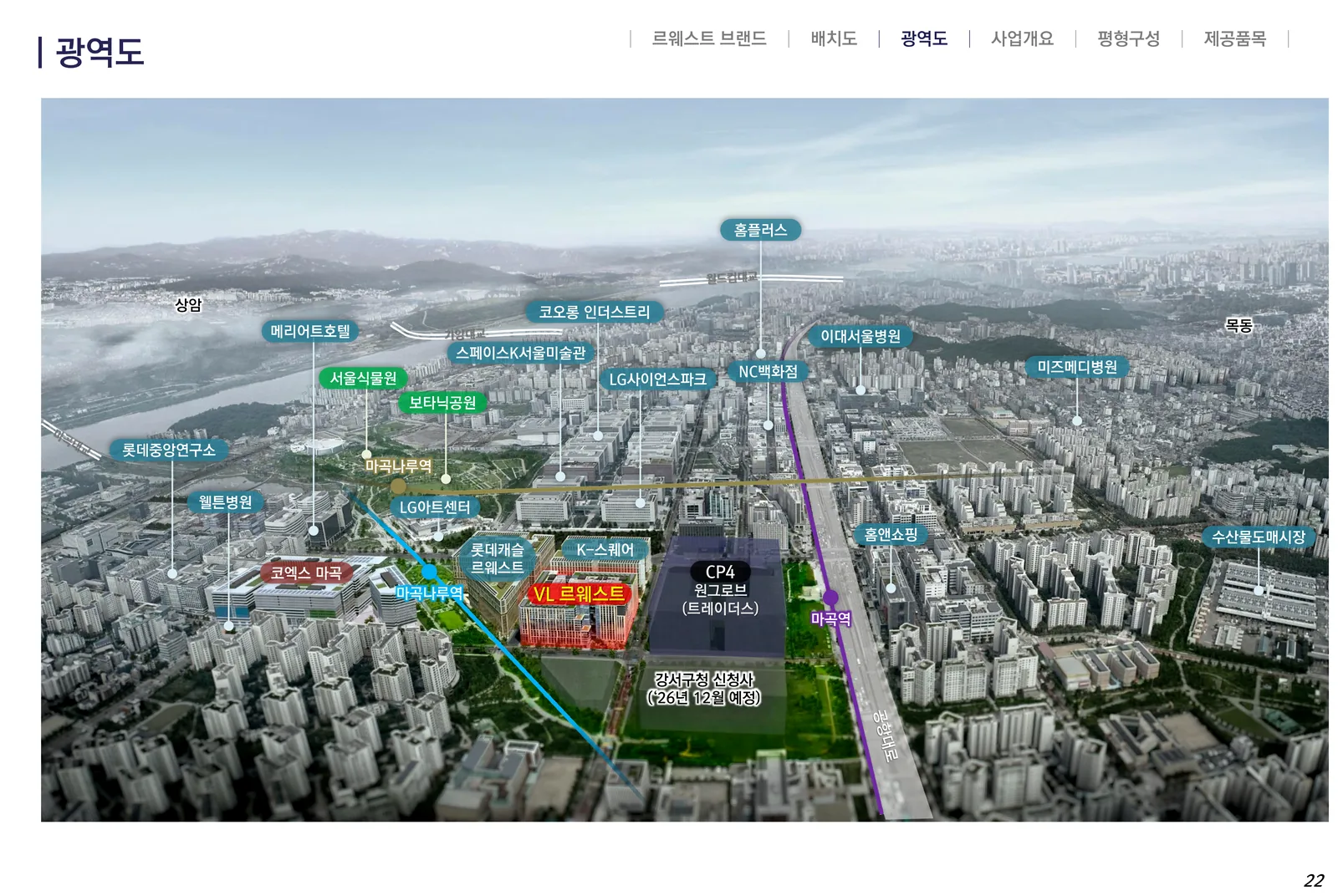 VL 르웨스트 마곡 광역 입지도